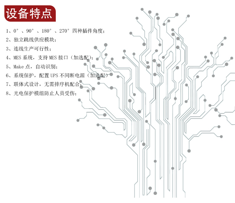 全自動臥式聯(lián)體插件機(jī) AWM(圖6)