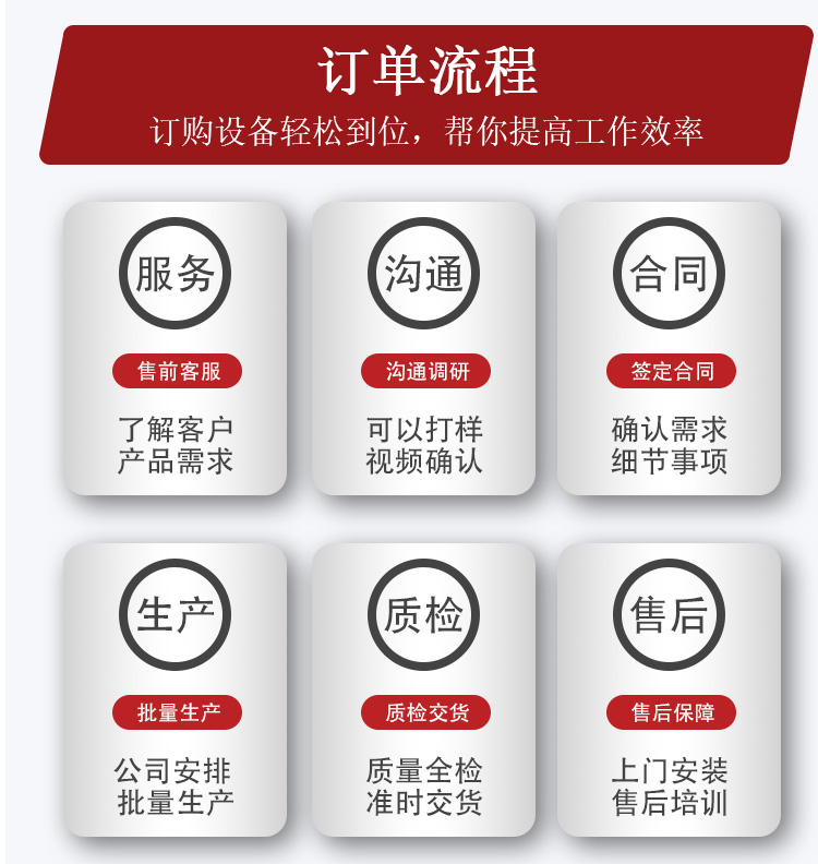 全自動臥式聯(lián)體插件機(jī) AWM(圖15)